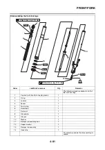 Preview for 258 page of Yamaha FJR 1300 AE 2014 Service Manual