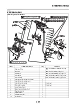 Preview for 266 page of Yamaha FJR 1300 AE 2014 Service Manual