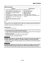 Preview for 288 page of Yamaha FJR 1300 AE 2014 Service Manual