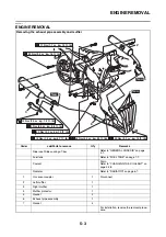 Preview for 306 page of Yamaha FJR 1300 AE 2014 Service Manual