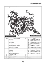 Preview for 307 page of Yamaha FJR 1300 AE 2014 Service Manual