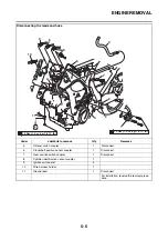 Preview for 308 page of Yamaha FJR 1300 AE 2014 Service Manual