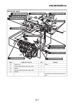 Preview for 310 page of Yamaha FJR 1300 AE 2014 Service Manual