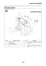 Preview for 341 page of Yamaha FJR 1300 AE 2014 Service Manual