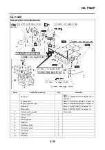 Preview for 362 page of Yamaha FJR 1300 AE 2014 Service Manual