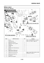 Preview for 367 page of Yamaha FJR 1300 AE 2014 Service Manual