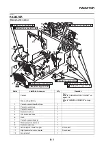 Preview for 416 page of Yamaha FJR 1300 AE 2014 Service Manual