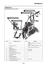 Preview for 421 page of Yamaha FJR 1300 AE 2014 Service Manual