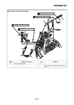 Preview for 422 page of Yamaha FJR 1300 AE 2014 Service Manual