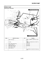 Preview for 425 page of Yamaha FJR 1300 AE 2014 Service Manual