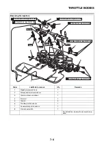 Preview for 437 page of Yamaha FJR 1300 AE 2014 Service Manual