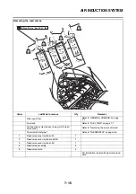 Preview for 447 page of Yamaha FJR 1300 AE 2014 Service Manual