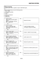 Preview for 455 page of Yamaha FJR 1300 AE 2014 Service Manual