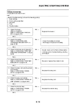 Preview for 461 page of Yamaha FJR 1300 AE 2014 Service Manual