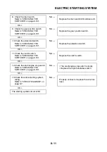 Preview for 462 page of Yamaha FJR 1300 AE 2014 Service Manual