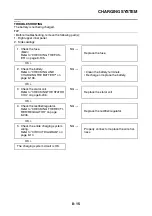 Preview for 466 page of Yamaha FJR 1300 AE 2014 Service Manual