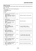 Preview for 470 page of Yamaha FJR 1300 AE 2014 Service Manual