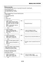 Preview for 474 page of Yamaha FJR 1300 AE 2014 Service Manual