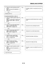 Preview for 475 page of Yamaha FJR 1300 AE 2014 Service Manual