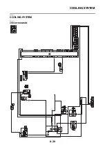 Preview for 480 page of Yamaha FJR 1300 AE 2014 Service Manual