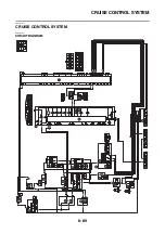 Preview for 540 page of Yamaha FJR 1300 AE 2014 Service Manual