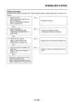 Preview for 576 page of Yamaha FJR 1300 AE 2014 Service Manual