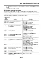 Preview for 592 page of Yamaha FJR 1300 AE 2014 Service Manual