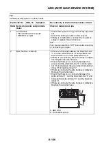 Preview for 597 page of Yamaha FJR 1300 AE 2014 Service Manual