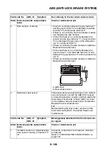 Preview for 599 page of Yamaha FJR 1300 AE 2014 Service Manual