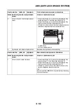 Preview for 611 page of Yamaha FJR 1300 AE 2014 Service Manual