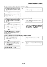 Preview for 619 page of Yamaha FJR 1300 AE 2014 Service Manual