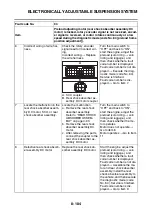 Preview for 635 page of Yamaha FJR 1300 AE 2014 Service Manual