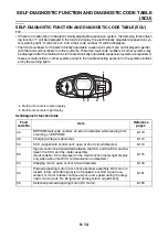 Preview for 681 page of Yamaha FJR 1300 AE 2014 Service Manual