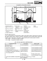 Preview for 37 page of Yamaha FJR1300 Service Manual