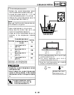 Preview for 545 page of Yamaha FJR1300 Service Manual