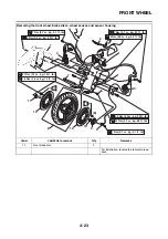 Preview for 200 page of Yamaha FJR1300A(D) Service Manual