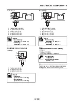 Preview for 629 page of Yamaha FJR1300A(D) Service Manual