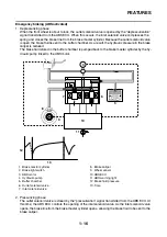 Preview for 25 page of Yamaha FJR1300A(X) Service Manual