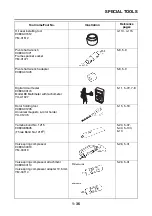 Preview for 45 page of Yamaha FJR1300A(X) Service Manual