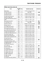 Preview for 67 page of Yamaha FJR1300A(X) Service Manual