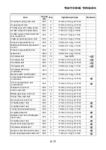 Preview for 68 page of Yamaha FJR1300A(X) Service Manual