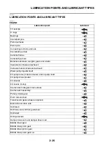 Preview for 77 page of Yamaha FJR1300A(X) Service Manual