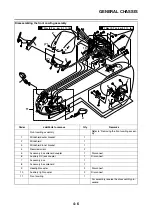 Preview for 193 page of Yamaha FJR1300A(X) Service Manual