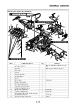 Preview for 200 page of Yamaha FJR1300A(X) Service Manual