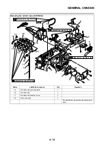 Preview for 201 page of Yamaha FJR1300A(X) Service Manual