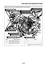 Preview for 247 page of Yamaha FJR1300A(X) Service Manual