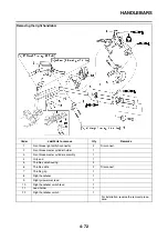 Preview for 259 page of Yamaha FJR1300A(X) Service Manual