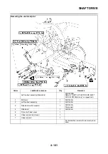 Preview for 288 page of Yamaha FJR1300A(X) Service Manual