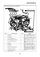 Preview for 309 page of Yamaha FJR1300A(X) Service Manual