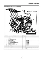 Preview for 310 page of Yamaha FJR1300A(X) Service Manual